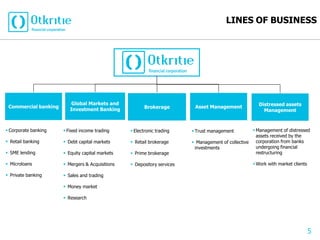 LINES OF BUSINESS




                          Global Markets and                                                           Distressed assets
 Commercial banking                                     Brokerage         Asset Management
                         Investment Banking                                                              Management



 Corporate banking    Fixed income trading      Electronic trading     Trust management          Management of distressed
                                                                                                      assets received by the
 Retail banking       Debt capital markets      Retail brokerage       Management of collective   corporation from banks
                                                                          investments                 undergoing financial
 SME lending          Equity capital markets    Prime brokerage                                    restructuring

 Microloans           Mergers & Acquisitions    Depository services                               Work with market clients

 Private banking      Sales and trading

                       Money market

                       Research




                                                                                                                                 5
 