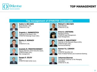TOP MANAGEMENT




           Top management of OTKRITIE Corporation
Vadim S. BELYAEV                          Mikhail V. BELYAEV
Board Member, CEO,                        Board Member,
OTKRITIE FC JSC.                          OTKRITIE FC JSC.


Evgeniy L. DANKEVITCH                     Irina G. LISITSINA
                                          Managing director,
Chairman of the Board, CEO,
                                          OTKRITIE Asset Management.
OTKRITIE Brokerage house (JSC).
                                          Asset Management.

Dmitry Z. ROMAEV                          Vasiliy V. ZABLOTSKIY
CFO,                                      Chairman of the Executive Board (CEO),
OTKRITIE FC JSC.                          OTKRITIE Bank (JSC).
                                          Commercial Banking.

Anatoliy N. PREDTECHENSKY                 Roman Yu. LOKHOV
Deputy Chairman of the Executive board,   CEO,
OTKRITIE Bank (JSC).                      OTKRITIE Securities Ltd.
Risk management.                          Head of Global Markets and Investment Banking.

Sergey E. GILEV                           Johannes Boerner
CEO,                                      First Deputy Chairman of the Managing
OTKRITIE Debt Center (LLC).               Committee,
                                          OTKRITIE FC JSC.




                                                                                           7
 