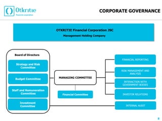 CORPORATE GOVERNANCE



                         OTKRITIE Financial Corporation JSC
                             Management Holding Company




 Board of Directors
                                                              FINANCIAL REPORTING
  Strategy and Risk
     Committee
                                                              RISK MANAGEMENT AND
                                                                    ANALYSIS

  Budget Committee        MANAGING COMMITTEE
                                                               INTERACTION WITH
                                                              GOVERNMENT BODIES

Staff and Remuneration
       Committee            Financial Committee               INVESTOR RELATIONS


     Investment
     Committee                                                   INTERNAL AUDIT




                                                                                    8
 