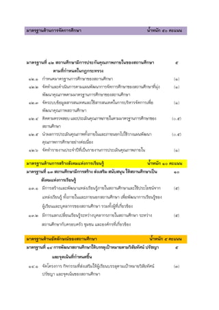 มาตรฐานด้านการจัดการศึกษา                                         น้าหนัก ๕๐ คะแนน




มาตรฐานที่ ๑๒ สถานศึกษามีการประกันคุณภาพภายในของสถานศึกษา                     ๕
             ตามที่กาหนดในกฎกระทรวง
 ๑๒.๑ กาหนดมาตรฐานการศึกษาของสถานศึกษา                                        (๑)
 ๑๒.๒ จัดทาและดาเนินการตามแผนพัฒนาการจัดการศึกษาของสถานศึกษาที่มุ่ง           (๑)
      พัฒนาคุณภาพตามมาตรฐานการศึกษาของสถานศึกษา
 ๑๒.๓ จัดระบบข้อมูลสารสนเทศและใช้สารสนเทศในการบริหารจัดการเพื่อ               (๑)
      พัฒนาคุณภาพสถานศึกษา
 ๑๒.๔ ติดตามตรวจสอบ และประเมินคุณภาพภายในตามมาตรฐานการศึกษาของ               (๐.๕)
      สถานศึกษา
 ๑๒.๕ นาผลการประเมินคุณภาพทั้งภายในและภายนอกไปใช้วางแผนพัฒนา                 (๐.๕)
      คุณภาพการศึกษาอย่างต่อเนื่อง
 ๑๒.๖ จัดทารายงานประจาปีที่เป็นรายงานการประเมินคุณภาพภายใน                    (๑)

มาตรฐานด้านการสร้างสังคมแห่งการเรียนรู้                        น้าหนัก ๑๐ คะแนน
มาตรฐานที่ ๑๓ สถานศึกษามีการสร้าง ส่งเสริม สนับสนุน ให้สถานศึกษาเป็น        ๑๐
      สังคมแห่งการเรียนรู้
 ๑๓.๑ มีการสร้างและพัฒนาแหล่งเรียนรู้ภายในสถานศึกษาและใช้ประโยชน์จาก        (๕)
       แหล่งเรียนรู้ ทังภายในและภายนอกสถานศึกษา เพื่อพัฒนาการเรียนรู้ของ
                       ้
       ผู้เรียนและบุคลากรของสถานศึกษา รวมทั้งผู้ท่เกียวข้อง
                                                  ี ่
๑๓.๒ มีการแลกเปลี่ยนเรียนรู้ระหว่างบุคลากรภายในสถานศึกษา ระหว่าง              (๕)
       สถานศึกษากับครอบครัว ชุมชน และองค์กรที่เกี่ยวข้อง

มาตรฐานด้านอัตลักษณ์ของสถานศึกษา                               น้าหนัก ๕ คะแนน
มาตรฐานที่ ๑๔ การพัฒนาสถานศึกษาให้บรรลุเป้าหมายตามวิสัยทัศน์ ปรัชญา         ๕
             และจุดเน้นที่กาหนดขึ้น
๑๔.๑ จัดโครงการ กิจกรรมทีส่งเสริมให้ผู้เรียนบรรลุตามเป้าหมายวิสัยทัศน์
                         ่                                                    (๓)
     ปรัชญา และจุดเน้นของสถานศึกษา
 