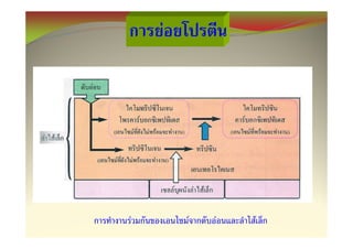 F




F       F   F   F
 