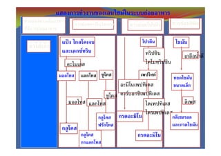 F           F
F                                           F
    F
                F   F           F

        F
            F


                                        F


                            F
 