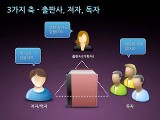 íjÖ,ì,V,-î3@,ïñ@,óñ
UV4â0äaã
áaà/a åa