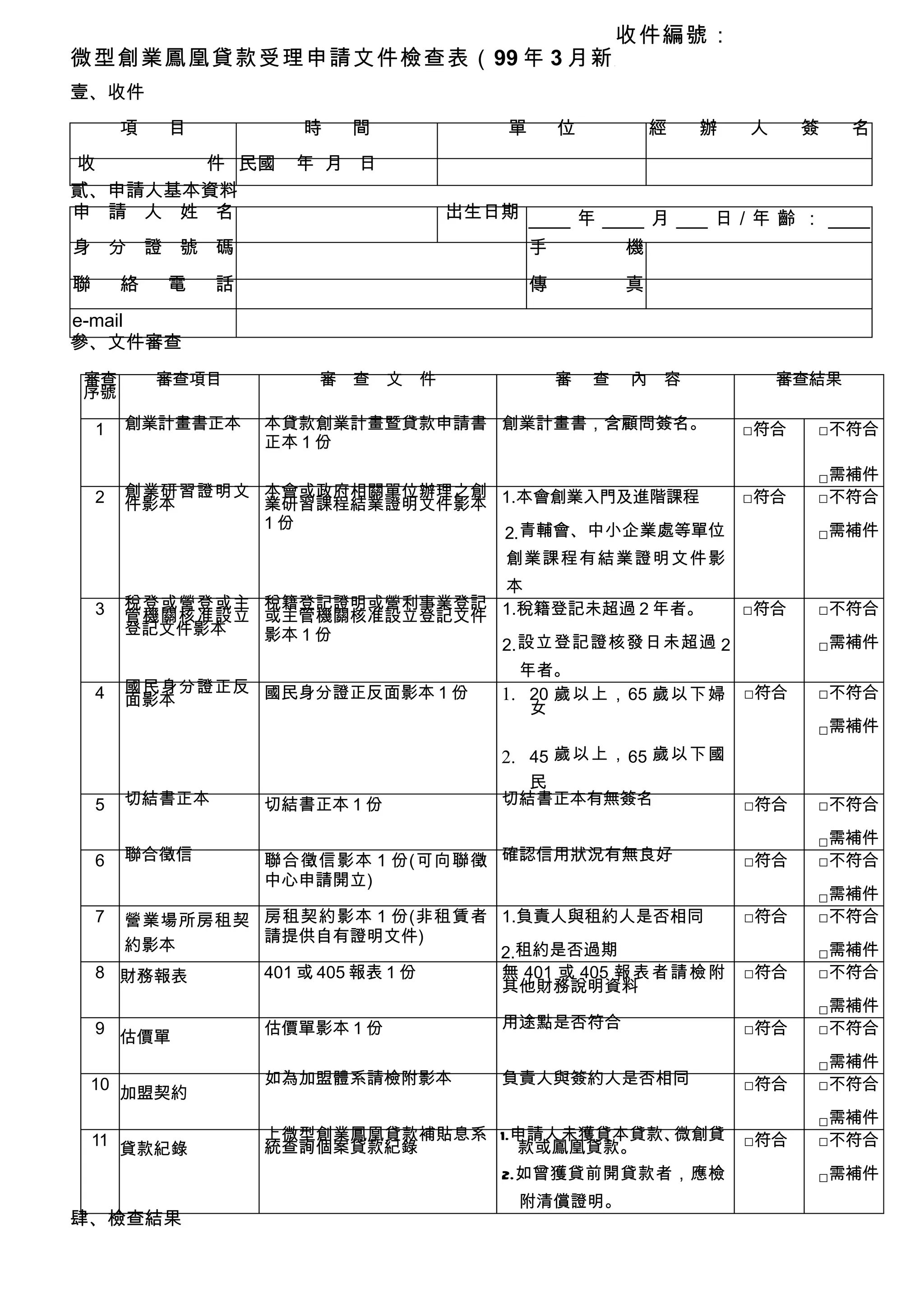 創業計畫書(範例) 微型創業鳳凰-詹翔霖教授| DOC