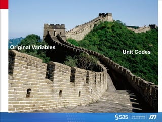 Original Variables
                     Unit Codes
 