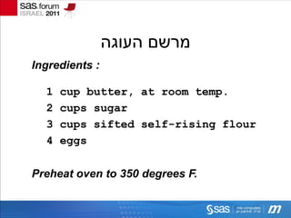 ‫מרשם העוגה‬
Ingredients :

  1   cup butter, at room temp.
  2   cups sugar
  3   cups sifted self-rising flour
  4   eggs

Preheat oven to 350 degrees F.
 
