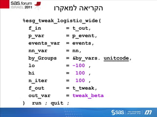 ‫הקריאה למאקרו‬
%esg_tweak_logistic_wide(
  f_in        = t_out,
  p_var       = p_event,
  events_var = events,
  nn_var      = nn,
  by_Groups   = &by_vars. unitcode,
  lo          = -100 ,
  hi          = 100 ,
  n_iter      = 100 ,
  f_out       = t_tweak,
  out_var     = tweak_beta
) run ; quit ;
 