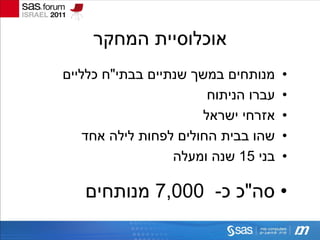 ‫אוכלוסיית המחקר‬
‫מנותחים במשך שנתיים בבתי"ח כלליים‬     ‫•‬
                        ‫עברו הניתוח‬   ‫•‬
                       ‫אזרחי ישראל‬    ‫•‬
    ‫שהו בבית החולים לפחות לילה אחד‬    ‫•‬
                  ‫בני 51 שנה ומעלה‬    ‫•‬

   ‫• סה"כ כ- 000,7 מנותחים‬
 