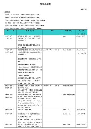 職務経歴書