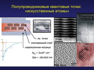 Полупроводниковые квантовые точки:  «искусственные атомы» кв. точка смачивающий слой широкозонная матрица N QD  ~ 5x10 10  cm -2  Size ~ 10x10x5 nm 