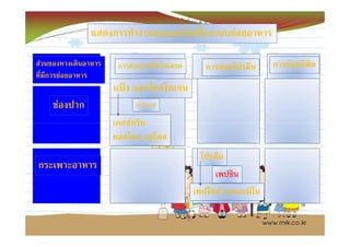 F           F

F               F   F           F       F
        F


    F
            F




                            F
 