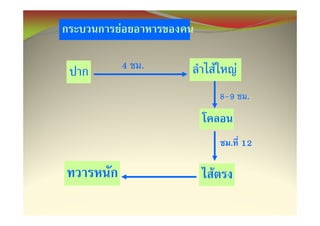 F

    4   .       F         F
                    8-9       .


                      . 12

            F
 