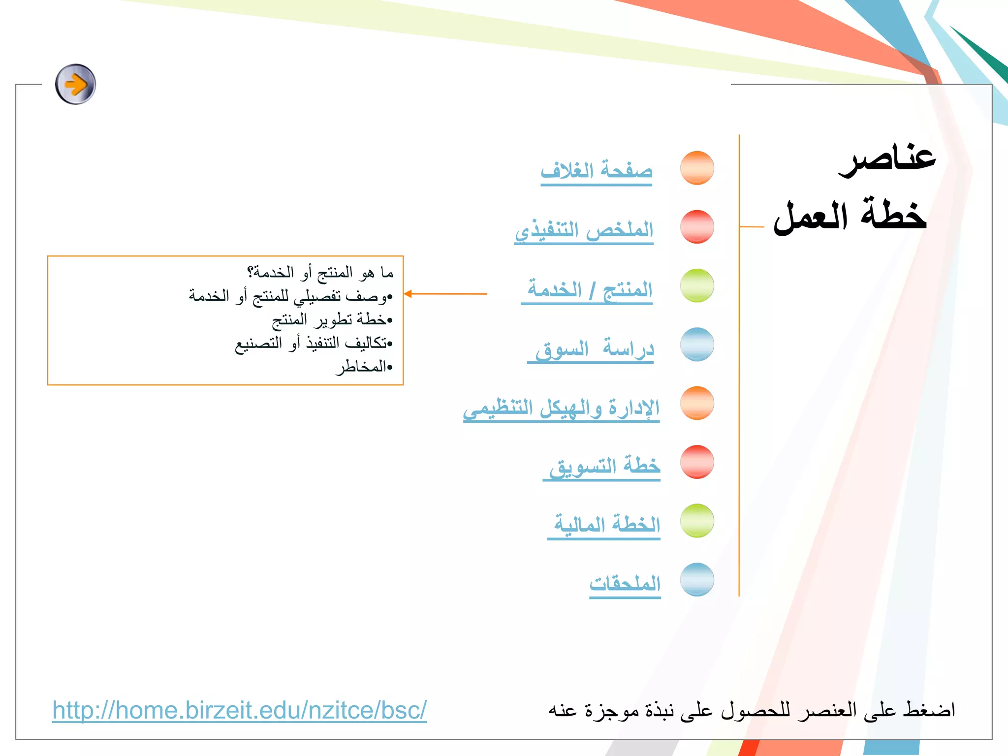 ‫صفحة الغالف‬                ‫عناصر‬
                                                      ‫الملخص التنفيذي‬           ‫خطة العمل‬
                     ‫ما هو المنتج أو الخدمة؟‬
            ‫•وصف تفصٌلً للمنتج أو الخدمة‬               ‫المنتج / الخدمة‬
                         ‫•خطة تطوٌر المنتج‬
                   ‫•تكالٌف التنفٌذ أو التصنٌع‬           ‫دراسة السوق‬
                                    ‫•المخاطر‬

                                                ‫اإلدارة والهيكل التنظيمي‬

                                                          ‫خطة التسويق‬

                                                           ‫الخطة المالية‬

                                                               ‫الملحقات‬



‫/‪http://home.birzeit.edu/nzitce/bsc‬‬                       ‫اضغط على العنصر للحصول على نبذة موجزة عنه‬
 