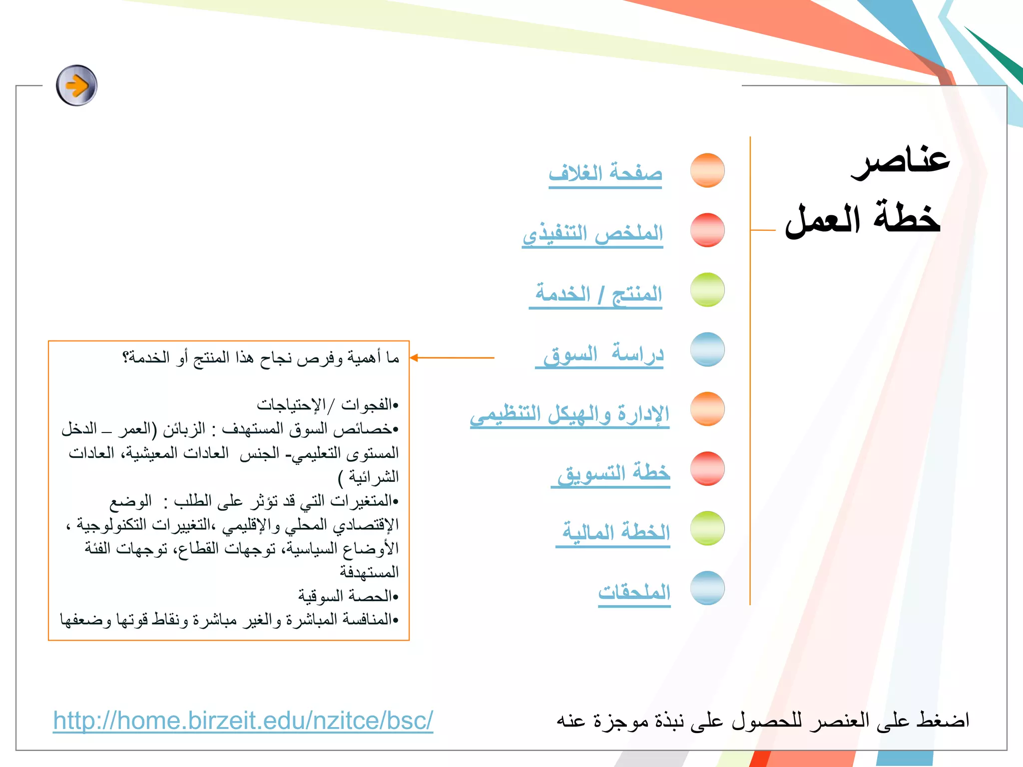 ‫صفحة الغالف‬                ‫عناصر‬
                                                              ‫الملخص التنفيذي‬           ‫خطة العمل‬
                                                               ‫المنتج / الخدمة‬

         ‫ما أهمٌة وفرص نجاح هذا المنتج أو الخدمة؟‬               ‫دراسة السوق‬
                               ‫•الفجوات /اإلحتٌاجات‬
‫•خصائص السوق المستهدف : الزبائن (العمر – الدخل‬
                                                        ‫اإلدارة والهيكل التنظيمي‬
  ‫المستوى التعلٌمً- الجنس العادات المعٌشٌة، العادات‬
                                           ‫الشرائٌة )‬             ‫خطة التسويق‬
         ‫•المتغٌرات التً قد تؤثر على الطلب : الوضع‬
 ‫اإلقتصادي المحلً واإلقلٌمً ،التغٌٌرات التكنولوجٌة ،‬
                                                                   ‫الخطة المالية‬
    ‫األوضاع السٌاسٌة، توجهات القطاع، توجهات الفئة‬
                                            ‫المستهدفة‬
                                     ‫•الحصة السوقٌة‬                    ‫الملحقات‬
‫•المنافسة المباشرة والغٌر مباشرة ونقاط قوتها وضعفها‬




‫/‪http://home.birzeit.edu/nzitce/bsc‬‬                               ‫اضغط على العنصر للحصول على نبذة موجزة عنه‬
 