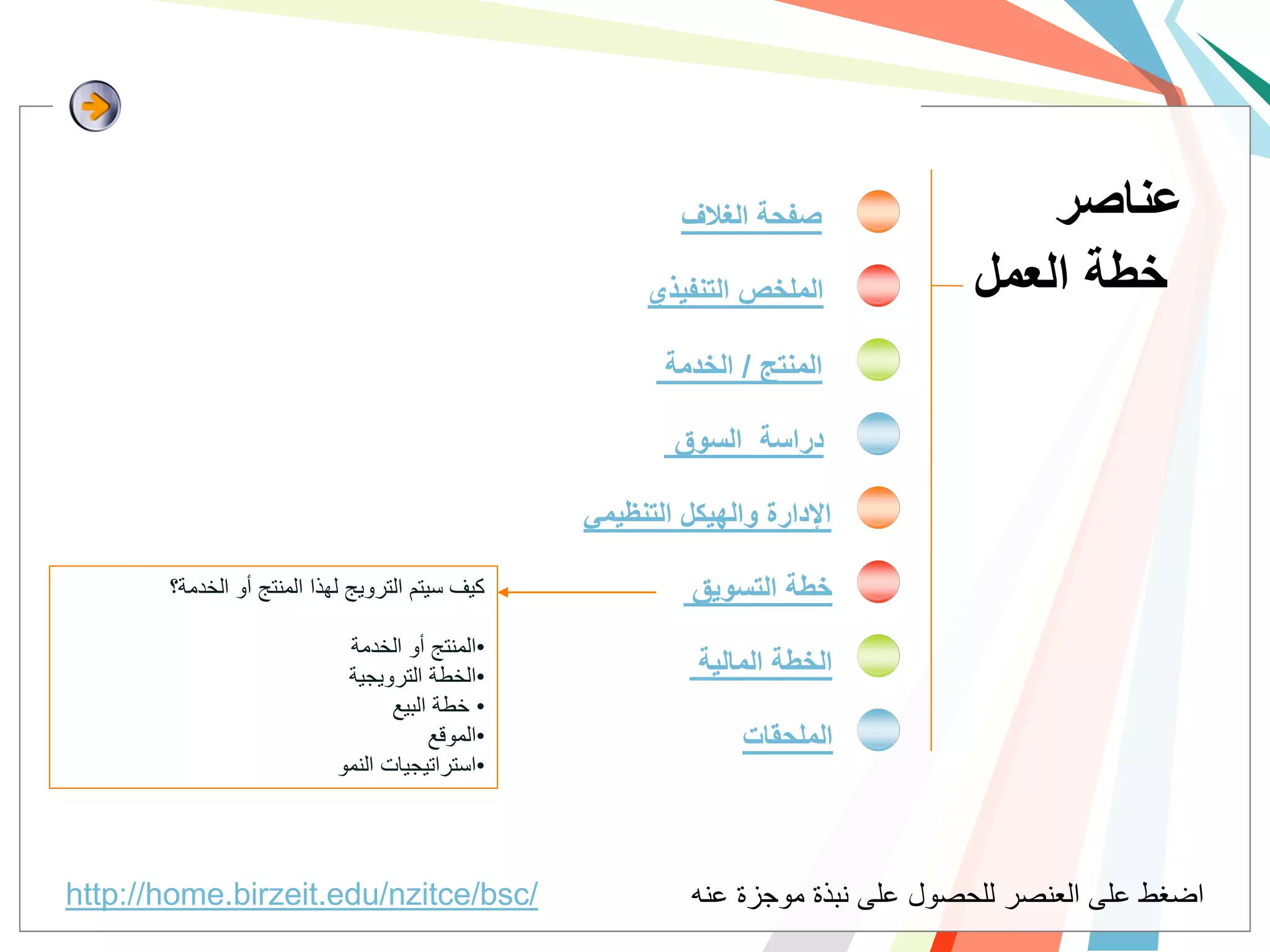 ‫صفحة الغالف‬                ‫عناصر‬
                                                       ‫الملخص التنفيذي‬           ‫خطة العمل‬
                                                        ‫المنتج / الخدمة‬

                                                         ‫دراسة السوق‬

                                                 ‫اإلدارة والهيكل التنظيمي‬

       ‫كٌف سٌتم التروٌج لهذا المنتج أو الخدمة؟‬             ‫خطة التسويق‬
                            ‫•المنتج أو الخدمة‬
                            ‫•الخطة التروٌجٌة‬                ‫الخطة المالية‬
                                  ‫• خطة البٌع‬
                                       ‫•الموقع‬                  ‫الملحقات‬
                           ‫•استراتٌجٌات النمو‬




‫/‪http://home.birzeit.edu/nzitce/bsc‬‬                        ‫اضغط على العنصر للحصول على نبذة موجزة عنه‬
 