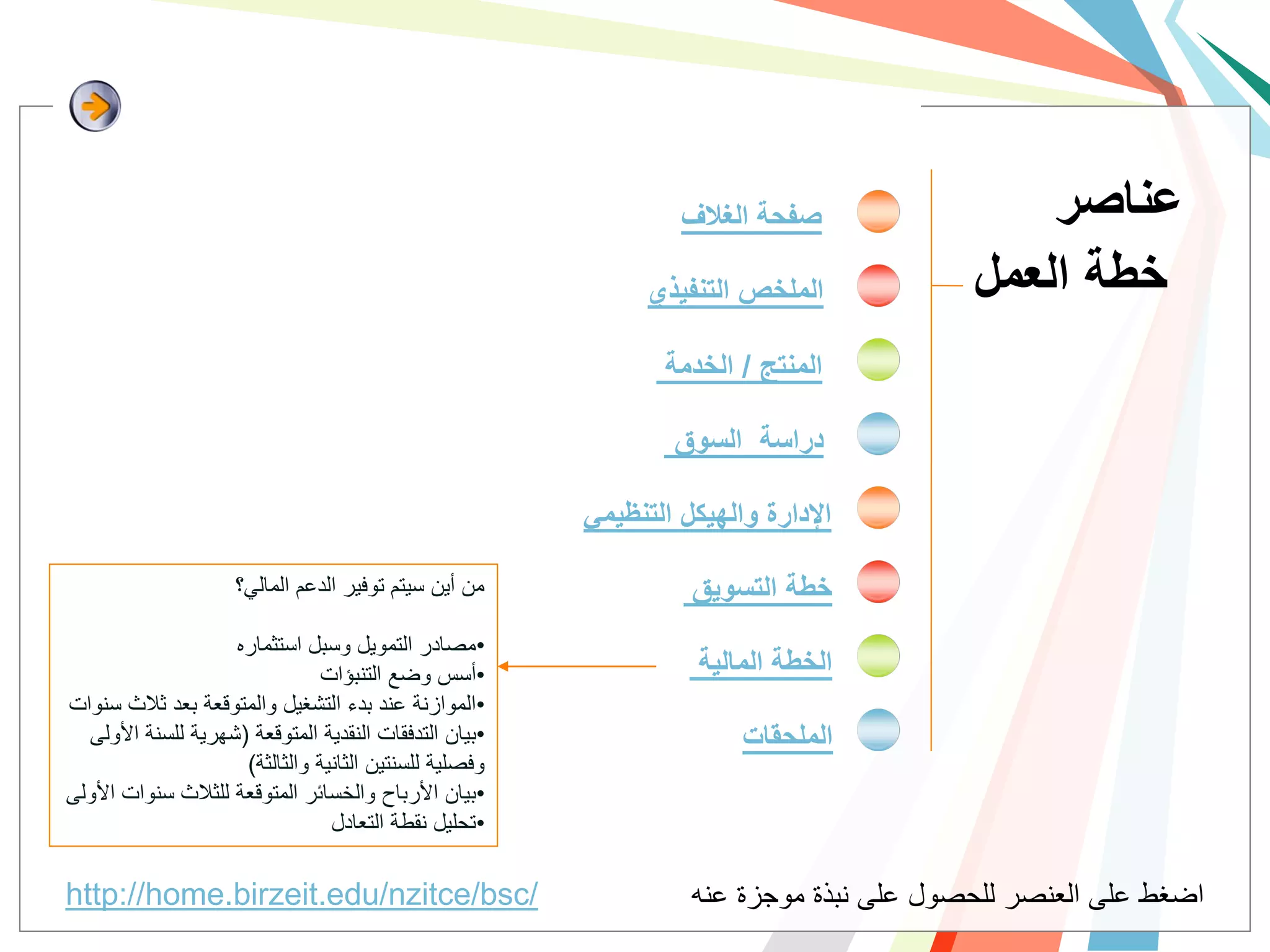 ‫صفحة الغالف‬                ‫عناصر‬
                                                              ‫الملخص التنفيذي‬           ‫خطة العمل‬
                                                               ‫المنتج / الخدمة‬

                                                                ‫دراسة السوق‬

                                                        ‫اإلدارة والهيكل التنظيمي‬

                     ‫من أٌن سٌتم توفٌر الدعم المالً؟‬              ‫خطة التسويق‬
                    ‫•مصادر التموٌل وسبل استثماره‬
                                ‫•أسس وضع التنبؤات‬                  ‫الخطة المالية‬
‫•الموازنة عند بدء التشغٌل والمتوقعة بعد ثالث سنوات‬
  ‫•بٌان التدفقات النقدٌة المتوقعة (شهرٌة للسنة األولى‬                  ‫الملحقات‬
                     ‫وفصلٌة للسنتٌن الثانٌة والثالثة)‬
‫•بٌان األرباح والخسائر المتوقعة للثالث سنوات األولى‬
                                 ‫•تحلٌل نقطة التعادل‬

‫/‪http://home.birzeit.edu/nzitce/bsc‬‬                               ‫اضغط على العنصر للحصول على نبذة موجزة عنه‬
 