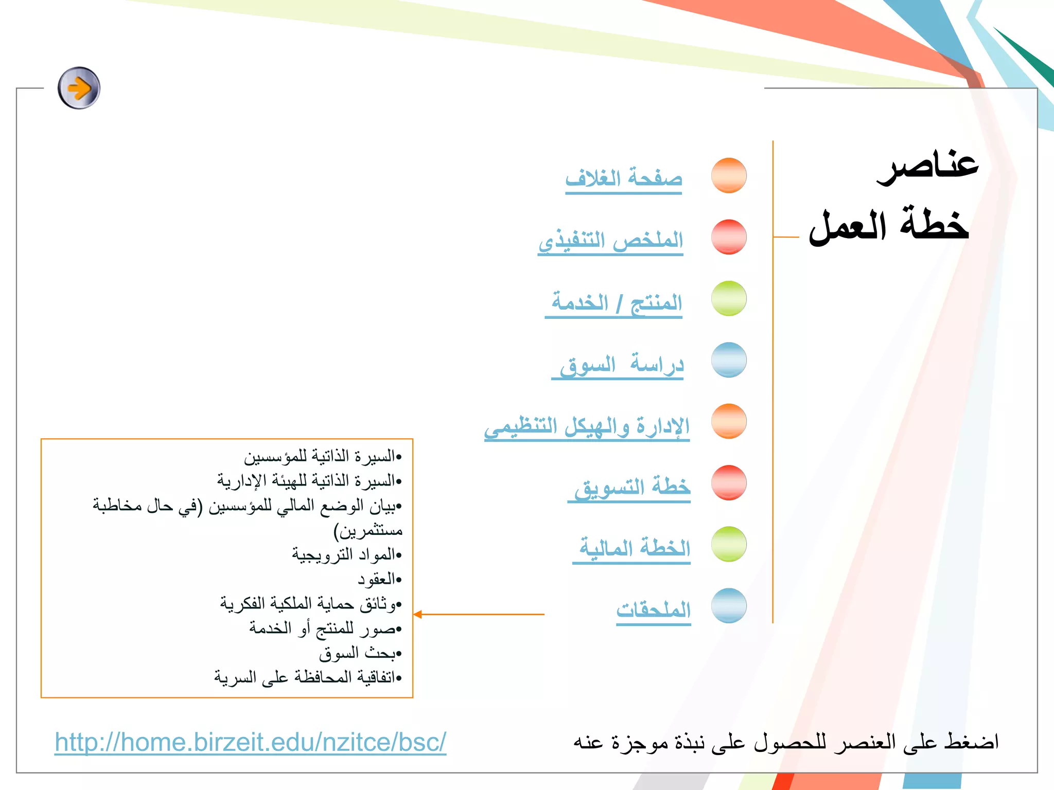 ‫صفحة الغالف‬                ‫عناصر‬
                                                           ‫الملخص التنفيذي‬           ‫خطة العمل‬
                                                            ‫المنتج / الخدمة‬

                                                             ‫دراسة السوق‬

                                                     ‫اإلدارة والهيكل التنظيمي‬
                       ‫•السٌرة الذاتٌة للمؤسسٌن‬
                   ‫•السٌرة الذاتٌة للهٌئة اإلدارٌة‬             ‫خطة التسويق‬
   ‫•بٌان الوضع المالً للمؤسسٌن (فً حال مخاطبة‬
                                       ‫مستثمرٌن)‬
                               ‫•المواد التروٌجٌة‬                ‫الخطة المالية‬
                                           ‫•العقود‬
                    ‫•وثائق حماٌة الملكٌة الفكرٌة‬                    ‫الملحقات‬
                        ‫•صور للمنتج أو الخدمة‬
                                    ‫•بحث السوق‬
                   ‫•اتفاقٌة المحافظة على السرٌة‬


‫/‪http://home.birzeit.edu/nzitce/bsc‬‬                            ‫اضغط على العنصر للحصول على نبذة موجزة عنه‬
 