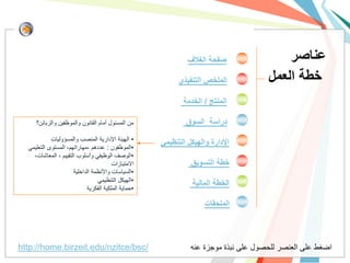 ‫صفحة الغالف‬                ‫عناصر‬
                                                           ‫الملخص التنفيذي‬           ‫خطة العمل‬
                                                            ‫المنتج / الخدمة‬

     ‫من المسئول أمام القانون والموظفٌن والزبائن؟‬             ‫دراسة السوق‬
            ‫• الهٌئة اإلدارٌة المنصب والمسؤولٌات‬
                                                     ‫اإلدارة والهيكل التنظيمي‬
  ‫•الموظفون : عددهم ،مهاراتهم، المستوى التعلٌمً‬
    ‫•الوصف الوظٌفً وأسلوب التقٌٌم ، المعاشات،‬
                                        ‫االمتٌازات‬             ‫خطة التسويق‬
                      ‫•السٌاسات واألنظمة الداخلٌة‬
                                 ‫•الهٌكل التنظٌمً‬
                                                                ‫الخطة المالية‬
                            ‫•حماٌة الملكٌة الفكرٌة‬

                                                                    ‫الملحقات‬



‫/‪http://home.birzeit.edu/nzitce/bsc‬‬                            ‫اضغط على العنصر للحصول على نبذة موجزة عنه‬
 