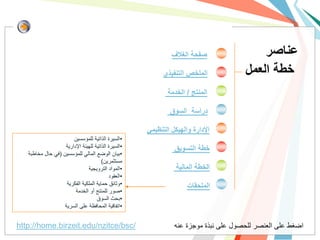 ‫صفحة الغالف‬                ‫عناصر‬
                                                           ‫الملخص التنفيذي‬           ‫خطة العمل‬
                                                            ‫المنتج / الخدمة‬

                                                             ‫دراسة السوق‬

                                                     ‫اإلدارة والهيكل التنظيمي‬
                       ‫•السٌرة الذاتٌة للمؤسسٌن‬
                   ‫•السٌرة الذاتٌة للهٌئة اإلدارٌة‬             ‫خطة التسويق‬
   ‫•بٌان الوضع المالً للمؤسسٌن (فً حال مخاطبة‬
                                       ‫مستثمرٌن)‬
                               ‫•المواد التروٌجٌة‬                ‫الخطة المالية‬
                                           ‫•العقود‬
                    ‫•وثائق حماٌة الملكٌة الفكرٌة‬                    ‫الملحقات‬
                        ‫•صور للمنتج أو الخدمة‬
                                    ‫•بحث السوق‬
                   ‫•اتفاقٌة المحافظة على السرٌة‬


‫/‪http://home.birzeit.edu/nzitce/bsc‬‬                            ‫اضغط على العنصر للحصول على نبذة موجزة عنه‬
 