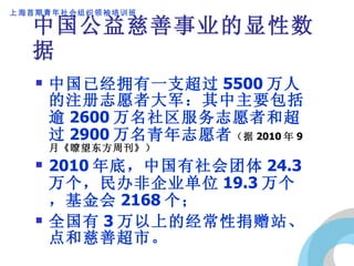 中国公益慈善事业的显性数据 中国已经拥有一支超过 5500 万人的注册志愿者大军：其中主要包括逾 2600 万名社区服务志愿者和超过 2900 万名青年志愿者 （据 2010 年 9 月《瞭望东方周刊》） 2010 年底，中国有社会团体 24.3 万个，民办非企业单位 19.3 万个，基金会 2168 个； 全国有 3 万以上的经常性捐赠站、点和慈善超市。 