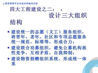 四大工程建设之二： ：   设计三大组织结构 建设统一的志愿（义工）服务组织，将青年、老年、社区和专项志愿服务统一规范、标准等，形成合力； 建设联合劝募组织，避免公募机构恶性竞争，互相矛盾，自我抑制； 建设物资捐赠组织系统，形成统一体系 