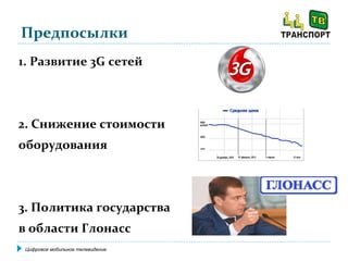 Предпосылки Цифровое мобильное телевидение 1. Развитие  3G  сетей 2. Снижение стоимости оборудования 3. Политика государства  в области Глонасс 