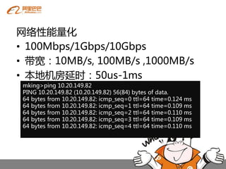 网络性能量化
• 100Mbps/1Gbps/10Gbps
• 带宽：10MB/s, 100MB/s ,1000MB/s
• 本地机房延时：50us-1ms
 mking>ping 10.20.149.82
 PING 10.20.149.82 (10.20.149.82) 56(84) bytes of data.
 64 bytes from 10.20.149.82: icmp_seq=0 ttl=64 time=0.124 ms
 64 bytes from 10.20.149.82: icmp_seq=1 ttl=64 time=0.109 ms
 64 bytes from 10.20.149.82: icmp_seq=2 ttl=64 time=0.110 ms
 64 bytes from 10.20.149.82: icmp_seq=3 ttl=64 time=0.109 ms
 64 bytes from 10.20.149.82: icmp_seq=4 ttl=64 time=0.110 ms
 