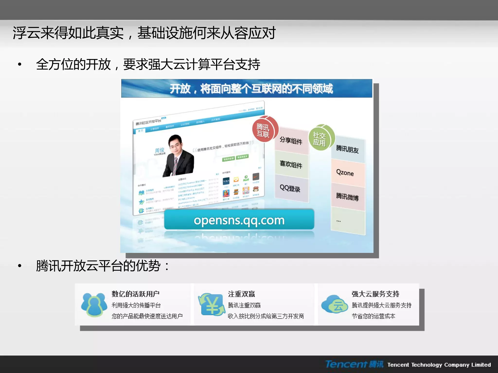 浮云来得如此真实，基础设施何来从容应对

•   全方位的开放，要求强大云计算平台支持




•   腾讯开放云平台的优势：
 
