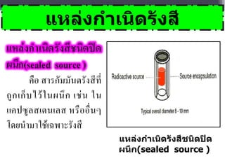 แหล่งกำเนิดรังสี แหล่งกำเนิดรังสีชนิดปิดผนึก ( sealed  source  )   