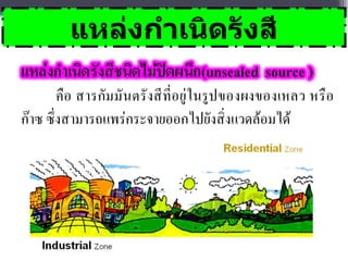 แหล่งกำเนิดรังสี 