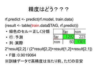 精度はどう？？？
rf.predict <- predict(rf.model, train.data)
(result <- table(train.data$TAG, rf.predict))
● 緑色のセル＝正しく分類
● 行：予測


● 列：実際


2*result[2,2] / (2*result[2,2]+result[1,2]+result[2,1])
●   F値：0.9019064
※訓練データで高精度は当たり前。ただの目安
 