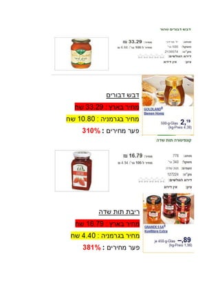 השוואת מחירים מוצרי מזון ישראל  גרמניה