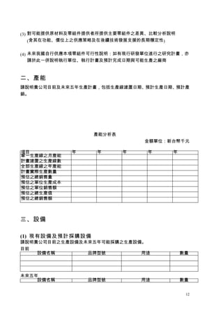 (3) 對可能提供原材料及零組件提供者所提供主要零組件之差異、比較分析說明
    (含其在功能、價位上之供應策略及在後續技術發展支援的長期穩定性)


(4) 未來我國自行供應本項零組件可行性說明：如有現行研發單位進行之研究計畫，亦
    ...