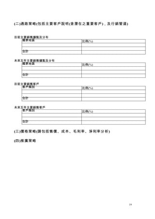 (二)通路策略(包括主要客戶說明(含潛在之重要客戶)，及行銷管道)


目前主要銷售據點及分布
   國家地區            比例(%)


  合計


未來五年主要銷售據點及分布
   國家地區            比例(%)

...