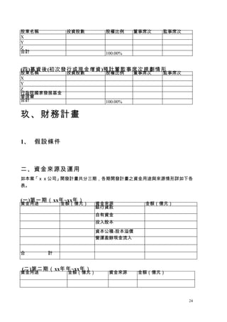 股東名稱        投資股數     股權比例      董事席次   監事席次
X
Y
Z
合計                   100.00%


(四)募資後(初次發行或現金增資)預計董監事席次規劃情形
股東名稱        投...