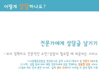 어떻게 상담하나요?




                 전문가에게 상담글 남기기
-보다 정확하고 전문적인 조언/상담이 필요할 때 제공되는 서비스
          1)고용평등상담실,청년유니온,공익 노무사/변호사 등 전문가 DB구축
      2)지역, 성별 등에 따라 해당 전문가에게 상담 연계하는 맞춤형 상담 서비스
     3)법과 제도 안내 뿐만 아니라, 실제 권리 구제까지 이어질 수 있게 밀착 지원
 