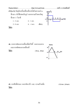 Physics Online I                   http://www.pec9.com   บทที่ 2 การเคลื่อนที่
47(En 31) วัตถุอันหนึ่งเคลือนที่จากนิ่งดวยความเรง a
                           ่
    ที่เวลา t ดังไดแสดงในรูป จงหาความเร็วของวัตถุ
    ที่เวลา 5 วินาที
         1. 2 m/s             2. 1 m/s
         3. 0 m/s             4. –1 m/s       (ขอ 2)
วิธีทํา




48. จากกราฟของการเคลื่อนที่ตอไปนี้ จงหาระยะทาง
    และการขจัดของการเคลื่อนที่
วิธีทํา                              ( 52 m , 28 m)




49. จากขอที่ผานมา จงหาอัตราเร็ว และ ความเร็วเฉลี่ย       ( 5.2 m/s , 2.8 m/s)
วิธีทํา




                                             56
 