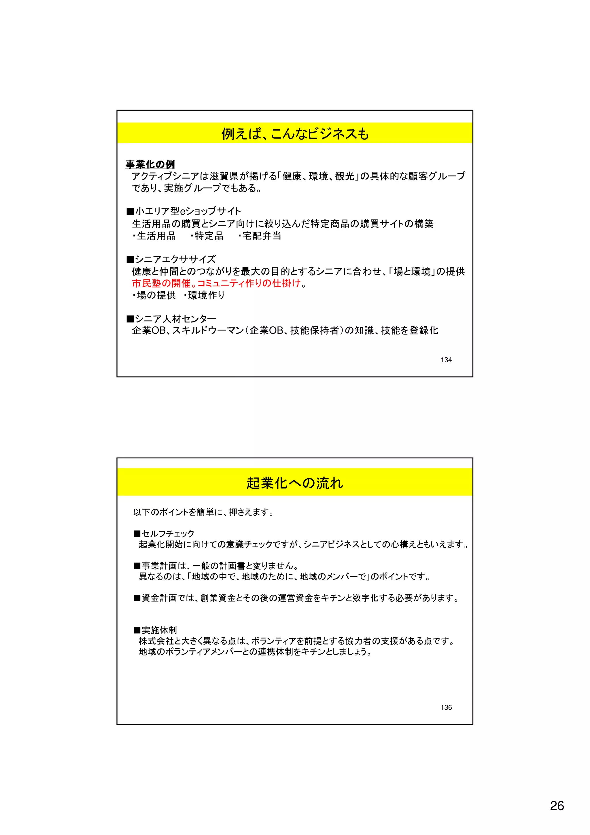 26
       136
                 。うょしましとンチキを制体携連のとーバンメアィテンラボの域地
       。すで点るあが援支の者力協るすと提前をアィテンラボ、は点るな異くき大と社会式株
                                           制体施実■
      。すまりあが要必るす化字数とンチキを金資営運の後のそと金資業創、はで画計金資■
              。すでトンイポの」でーバンメの域地、にめたの域地、で中の域地「、はのるな異
                               。んせまり変と書画計の般一、は画計業事■
     。すまえいもとえ構心のてしとスネジビアニシ、がすでクッェチ識意のてけ向に始開化業起
                                        クッェチフルセ■
                                              。すまえさ押、に単簡をトンイポの下以
                               起業化への流れ
       134
             化 録 登を 能 技、 識 知 の ） 者 持 保 能 技、OB   業 企 （ ン マ ー ウド ル キ ス、 業 企
                                                                   OB
                                                            ータンセ材人アニシ■
                                                      り作境 環 ・ 供提の場 ・
                                      。け 掛 仕のり 作 ィテニュ ミ コ 。 催 開 の 塾 民 市
     供 提 の 」 境 環と 場 「、 せ わ 合 に ア ニ シ る すと 的 目 の 大 最 をり が な つ のと 間 仲と 康 健
                                                        ズ イサ サクエアニシ■
                                          当弁配宅 ・ 品定特 ・ 品用活生 ・
             築 構 のトイ サ 買 購 の 品 商 定 特 だ ん 込り 絞 に け 向 ア ニ シと 買 購 の 品 用 活 生
                                                  ト イ サ プッ ョシ 型アリエ 小 ■
                                                               e
                                                。 る あ も で プ ー ル グ 施 実、り あ で
     プ ー ル グ 客 顧 な 的 体 具 の 」 光 観、 境 環、 康 健 「 る げ 掲 が 県 賀 滋 は ア ニ シ ブィ テク ア
                                                                   例の化業事
                                                                   例の化業事
                                                                   例の化業事
                                                                   例の化業事
                          例えば、こんなビジネスも
 