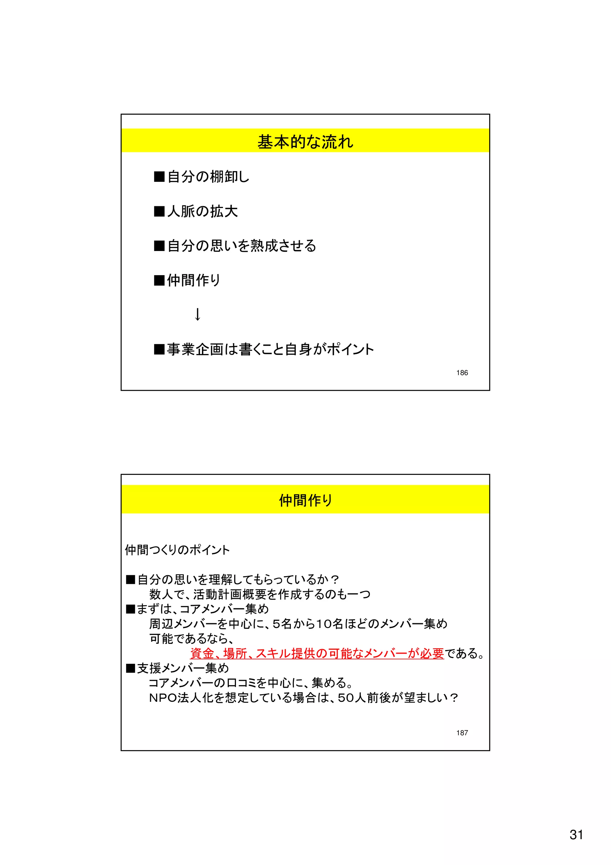 基本的な流れ

  ■自分の棚卸し

  ■人脈の拡大

  ■自分の思いを熟成させる

  ■仲間作り

      ↓

  ■事業企画は書くこと自身がポイント
                             186




              仲間作り


仲間つくりのポイント

■自分の思いを理解してもらっているか？
  数人で、活動計画概要を作成するのも一つ
■まずは、コアメンバー集め
  周辺メンバーを中心に、５名から１０名ほどのメンバー集め
  可能であるなら、
      資金、場所、スキル提供の可能なメンバーが必要である。
■支援メンバー集め
  コアメンバーの口コミを中心に、集める。
  ＮＰＯ法人化を想定している場合は、５０人前後が望ましい？

                             187




                                   31
 