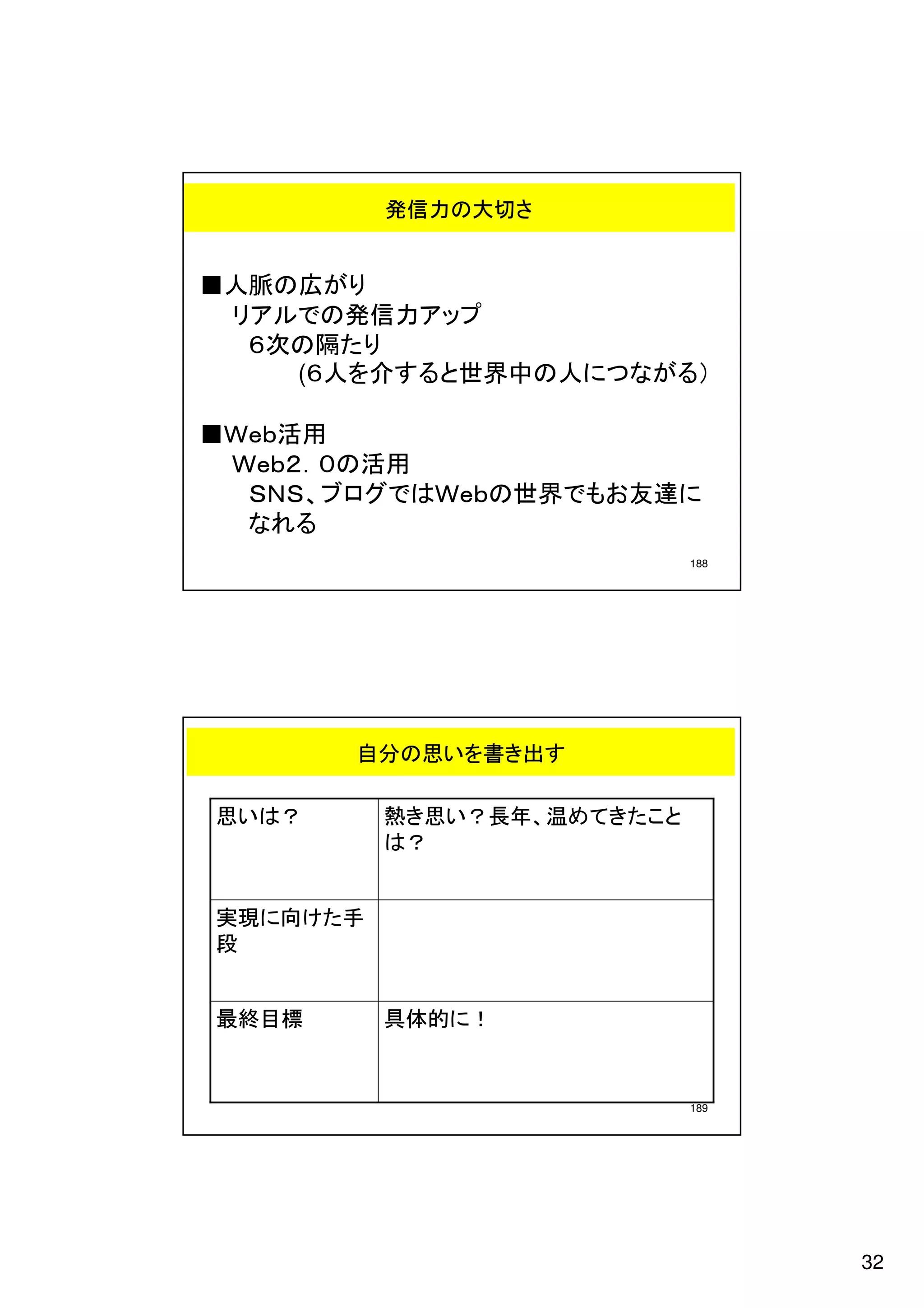 発信力の大切さ


■人脈の広がり
 リアルでの発信力アップ
  ６次の隔たり
    (６人を介すると世界中の人につながる）

■Ｗｅｂ活用
 Ｗｅｂ２．０の活用
  ＳＮＳ、ブログではＷｅｂの世界でもお友達に
  なれる
                            188




       自分の思いを書き出す

思いは？      熱き思い？長年、温めてきたこと
          は？


実現に向けた手
段


最終目標      具体的に！


                            189




                                  32
 