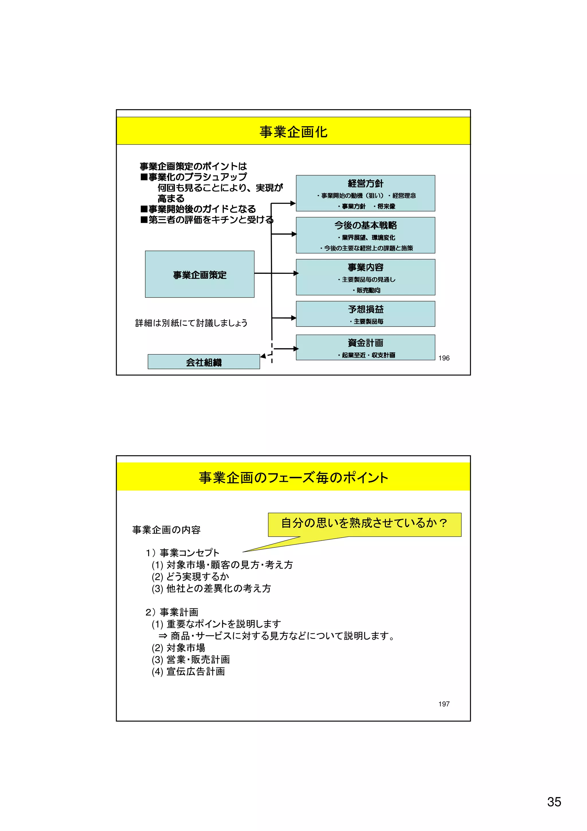 35
     197
                                       画計 告広伝宣    (4)
                                      画 計売販 ・業営   (3)
                                           場市象対   (2)
              。すま し明説 ていつ に どな方見るす 対 にスビーサ ・品 商 ⇒
                               すまし明 説を トンイ ポな要重   (1)
                                             画 計 業 事 ）２
                                方え 考の 化異差 のと社他    (3)
                                      かる す 現 実うど  (2)
                             方え考 ・方 見の客 顧 ・場市象対   (1)
                                        ト プ センコ 業 事 ）１
     自分の思いを熟成させているか？
                                            容内の 画企業事
               事業企画のフェーズ毎のポイント
     196      画計支収・近至業起・
              画計支収・近至業起・
              画計支収・近至業起・
              画計支収・近至業起・
                                        織組社会
                                        織組社会
                                        織組社会
                                        織組社会
                画計金資
                画計金資
                画計金資
                画計金資
                毎品製要主・               うょしまし議討てに紙別は細詳
                益損想予
                益損想予
                益損想予
                益損想予
                 向動売販・
                 向動売販・
                 向動売販・
                 向動売販・
              し通見の毎品製要主・
              し通見の毎品製要主・
              し通見の毎品製要主・
              し通見の毎品製要主・                定策画企業事
                                        定策画企業事
                                        定策画企業事
                                        定策画企業事
                容内業事
                容内業事
                容内業事
                容内業事
           策施と題課の上営経な要主の後今・
           策施と題課の上営経な要主の後今・
           策施と題課の上営経な要主の後今・
           策施と題課の上営経な要主の後今・
              化変境環、望展界業・
              略戦本基の後今
              略戦本基の後今
              略戦本基の後今
              略戦本基の後今           るけ受とンチキを価評の者三第■
                                るけ受とンチキを価評の者三第■
                                るけ受とンチキを価評の者三第■
                                るけ受とンチキを価評の者三第■
               像来将・ 針方業事・         るなとドイガの後始開業事■
                                  るなとドイガの後始開業事■
                                  るなとドイガの後始開業事■
                                  るなとドイガの後始開業事■
           念理営経・）い狙（機動の始開業事・
           念理営経・）い狙（機動の始開業事・
           念理営経・）い狙（機動の始開業事・
           念理営経・）い狙（機動の始開業事・              るま高
                                          るま高
                                          るま高
                                          るま高
                針方営経
                針方営経
                針方営経
                針方営経           が現実、りよにとこる見も回何
                               が現実、りよにとこる見も回何
                               が現実、りよにとこる見も回何
                               が現実、りよにとこる見も回何
                                   プッアュシラブの化業事■
                                   プッアュシラブの化業事■
                                   プッアュシラブの化業事■
                                   プッアュシラブの化業事■
                                   は    の定策画企業事
                                   はトンイポの定策画企業事
                           事業企画化
 