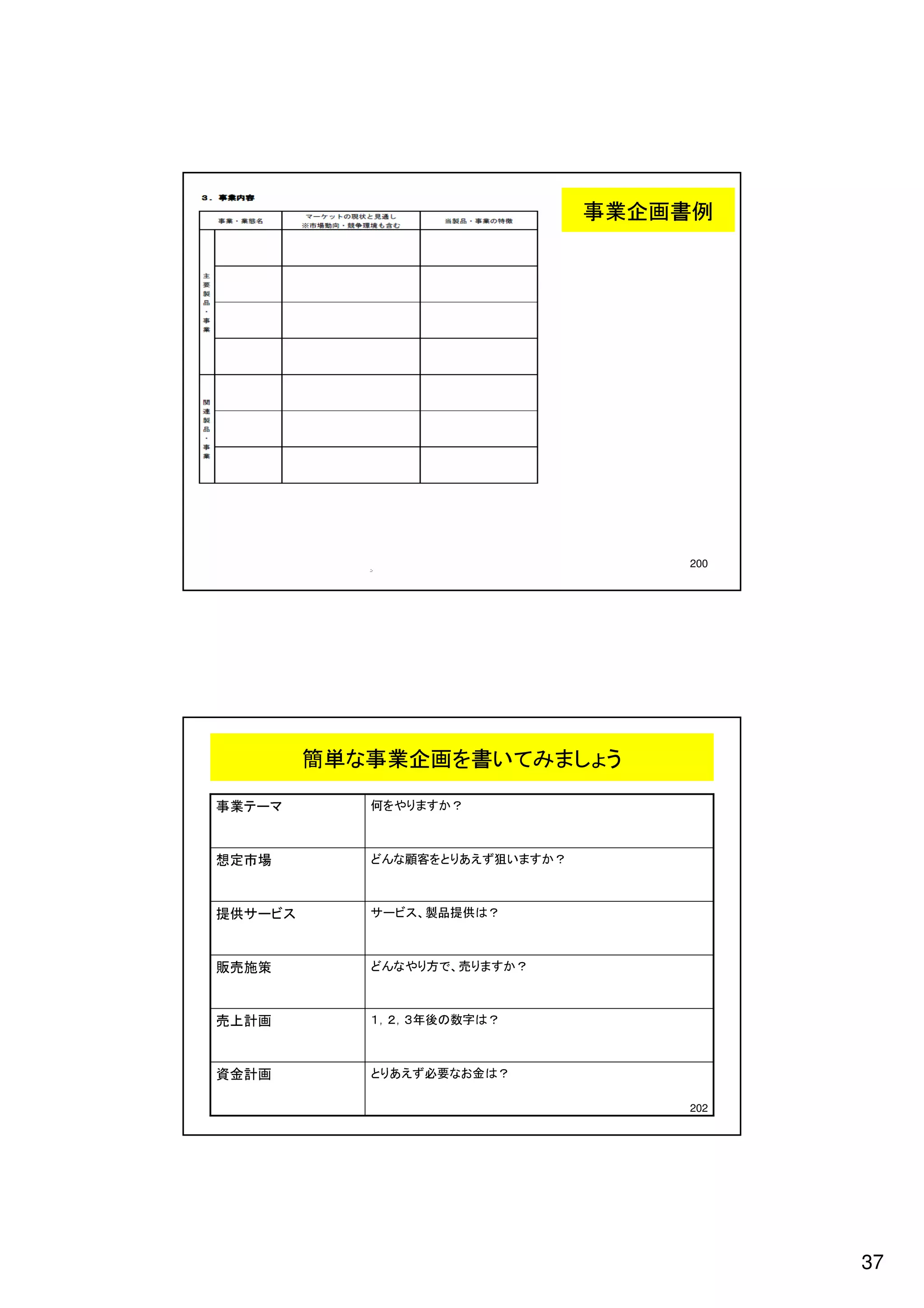 37
     202
                  ？は金おな要必ずえありと     画計金資
                   ？は字数の後年３，２，１    画計上売
                 ？かすまり売、で方りやなんど    策施売販
                   ？は供提品製、スビーサ    スビーサ供提
              ？かすまい狙ずえありとを客顧なんど    場市定想
                      ？かすまりやを何     マーテ業事
           簡単な事業企画を書いてみましょう
     200
     事業企画書例
 