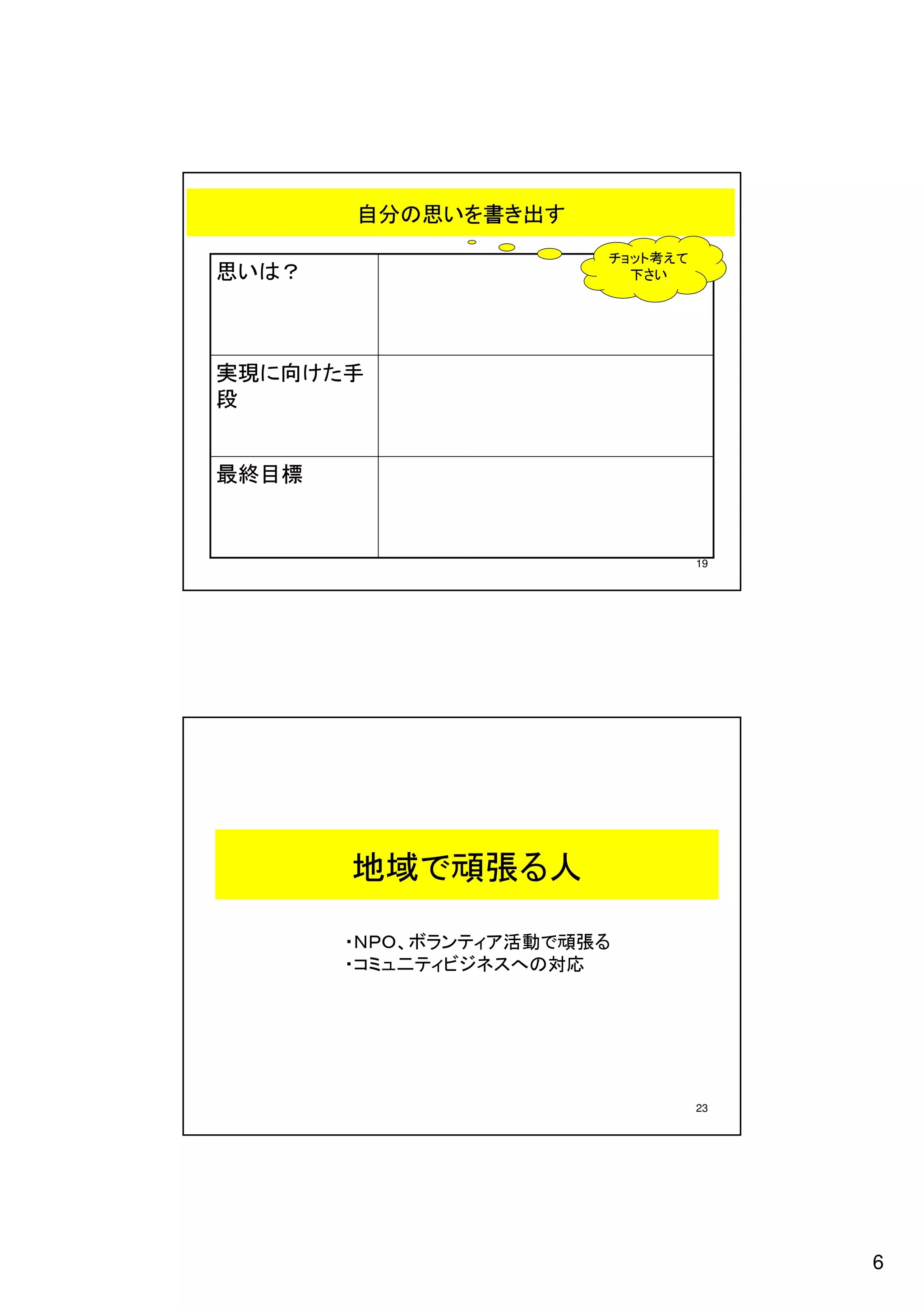 自分の思いを書き出す
                       てえ考トッョチ
思いは？                     いさ下




実現に向けた手
段


最終目標


                                 19




       地域で頑張る人

       ・ＮＰＯ、ボランティア活動で頑張る
       ・コミュ二ティビジネスへの対応




                                 23




                                      6
 