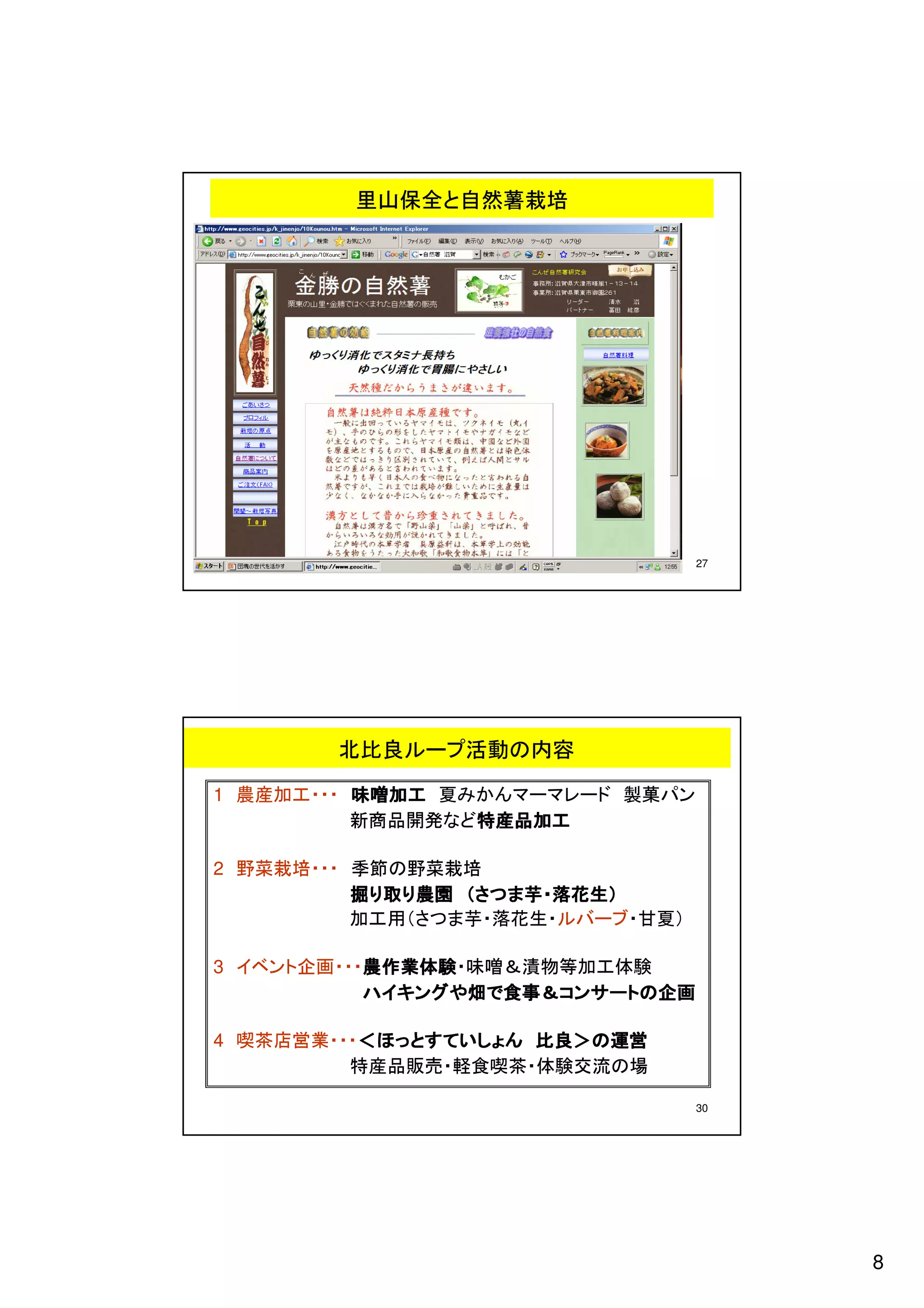 里山保全と自然薯栽培




                                  27




        北比良ループ活動の内容

1 農産加工・・・ 味噌加工 夏みかんマーマレード 製菓パン
          新商品開発など特産品加工
                 特産品加工

2 野菜栽培・・・ 季節の野菜栽培
                  さつま芋 落花生）
          掘り取り農園 （さつま芋・落花生）
          加工用（さつま芋・落花生・ルバーブ・甘夏）

3 イベント企画・・・農作業体験
           農作業体験・味噌＆漬物等加工体験
           農作業体験
           ハイキングや  食事＆コンサートの
           ハイキングや畑で食事＆コンサートの企画

4 喫茶店営業・・・＜ほっとすていしょん 比良＞の運営
          ＜ほっとすていしょん 比良＞
         特産品販売・軽食喫茶・体験交流の場

                                  30




                                       8
 