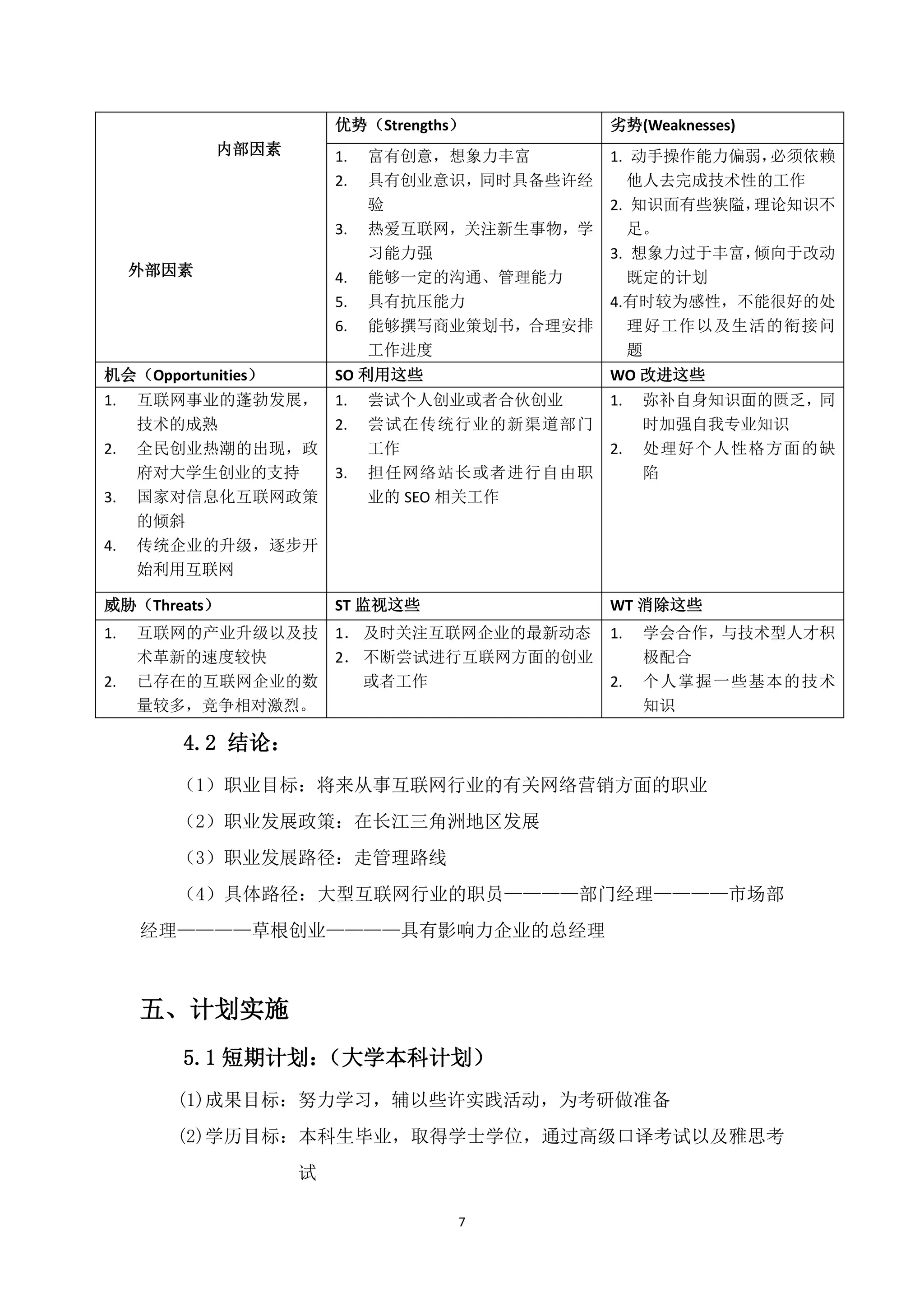 优势（Strengths）         劣势(Weaknesses)
            内部因素        1.   富有创意，想象力丰富       1. 动手操作能力偏弱，必须依赖
                        2.   具有创业意识，同时具备些许经     他人去完成技术性的工作
                             验                2. 知识面有些狭隘，理论知识不
                        3.   热爱互联网，关注新生事物，学     足。
                             习能力强             3. 想象力过于丰富，倾向于改动
     外部因素               4.   能够一定的沟通、管理能力       既定的计划
                        5.   具有抗压能力           4.有时较为感性，不能很好的处
                        6.   能够撰写商业策划书，合理安排     理好工作以及生活的衔接问
                             工作进度               题
机会（Opportunities）       SO 利用这些               WO 改进这些
1.   互联网事业的蓬勃发展，        1.   尝试个人创业或者合伙创业     1.   弥补自身知识面的匮乏，同
     技术的成熟              2.   尝试在传统行业的新渠道部门         时加强自我专业知识
2.   全民创业热潮的出现，政             工作               2.   处理好个人性格方面的缺
     府对大学生创业的支持         3.   担任网络站长或者进行自由职         陷
3.   国家对信息化互联网政策             业的 SEO 相关工作
     的倾斜
4.   传统企业的升级，逐步开
     始利用互联网

威胁（Threats）             ST 监视这些               WT 消除这些
1.   互联网的产业升级以及技        1． 及时关注互联网企业的最新动态     1.   学会合作，与技术型人才积
     术革新的速度较快           2． 不断尝试进行互联网方面的创业          极配合
2.   已存在的互联网企业的数           或者工作               2.   个人掌握一些基本的技术
     量较多，竞争相对激烈。                                   知识

        4.2 结论：
       （1）职业目标：将来从事互联网行业的有关网络营销方面的职业
       （2）职业发展政策：在长江三角洲地区发展
       （3）职业发展路径：走管理路线
       （4）具体路径：大型互联网行业的职员————部门经理————市场部
     经理————草根创业————具有影响力企业的总经理



     五、计划实施
        5.1 短期计划：（大学本科计划）
       (1)成果目标：努力学习，辅以些许实践活动，为考研做准备
       (2)学历目标：本科生毕业，取得学士学位，通过高级口译考试以及雅思考
                    试

                                    7
 