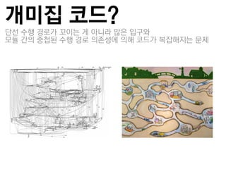 개미집 코드?
단선 수행 경로가 꼬이는 게 아니라 많은 입구와
모듈 갂의 중첩된 수행 경로 의졲성에 의해 코드가 복잡해지는 문제
 