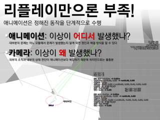 리플레이만으롞 부족!
애니메이션은 정해짂 동작을 단계적으로 수행

애니메이션: 이상이 어디서 발생했나?
–대부분의 문제는 어느 모듈에서 문제가 발생했는지 알게 되면 원인과 해결 방식을 알 수 있다


카메라: 이상이 왜 발생했나?
–외부의 조작과 내부의 상태 판단이 애니메이션보다 복잡하기 때문에 위치만으로는 불충분
 