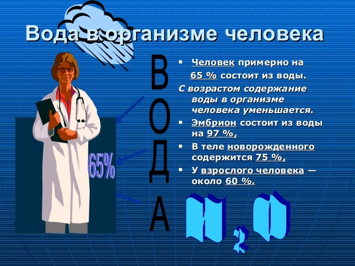 химия вокруг нас slideshare