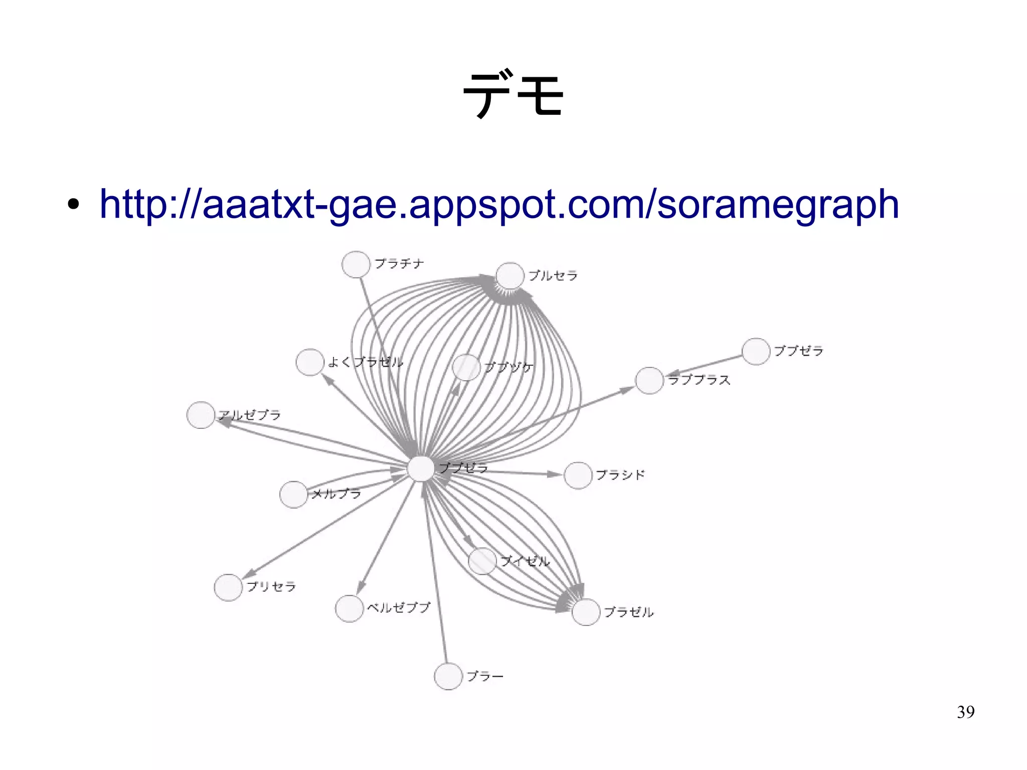 デモ
●   http://aaatxt-gae.appspot.com/soramegraph




                                                39
 