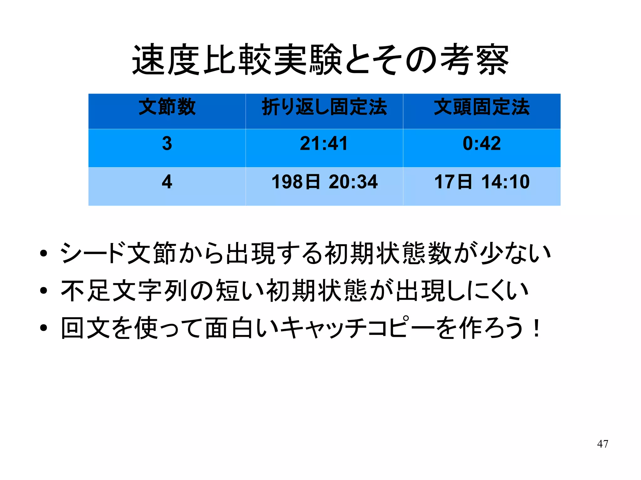 速度比較実験とその考察
       文節数   折り返し固定法      文頭固定法
        3      21:41        0:42
        4    198日 20:34   17日 14:10


●
    シード文節から出現する初期状態数が少ない
●   不足文字列の短い初期状態が出現しにくい
●   回文を使って面白いキャッチコピーを作ろう！



                                      47
 